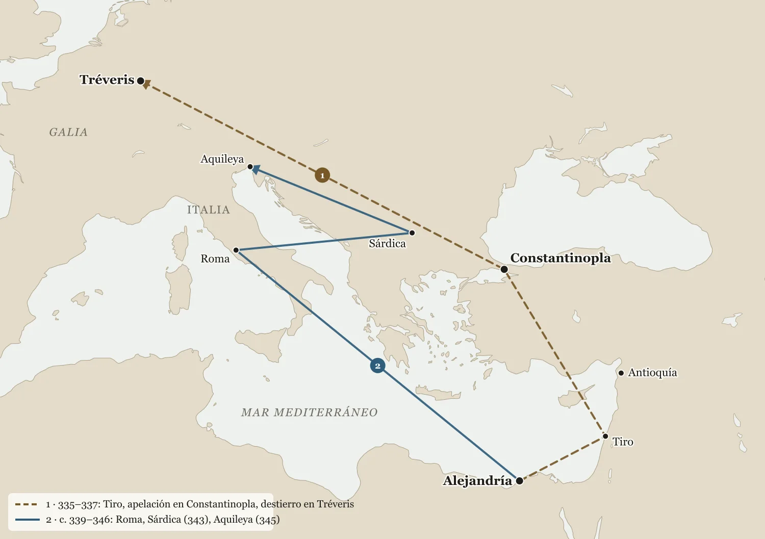 Mapa del Mediterráneo oriental y central con dos itinerarios de Atanasio: el primero, de Alejandría a Tiro, Constantinopla y Tréveris (335–337), y el segundo, de Alejandría a Roma, Sárdica y Aquileya (hacia 339–346)