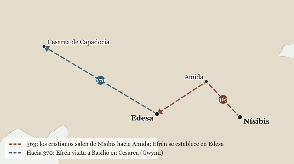 Mapa esquemático del sureste de Anatolia con Nísibis, Amida, Edesa y Cesarea de Capadocia; una línea discontinua une Nísibis, Amida y Edesa, y otra Edesa con Cesarea